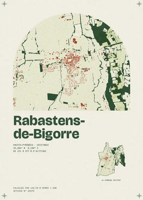 Affiche de Rabastens-de-Bigorre, calculée par 123-fr d'après l'IGN