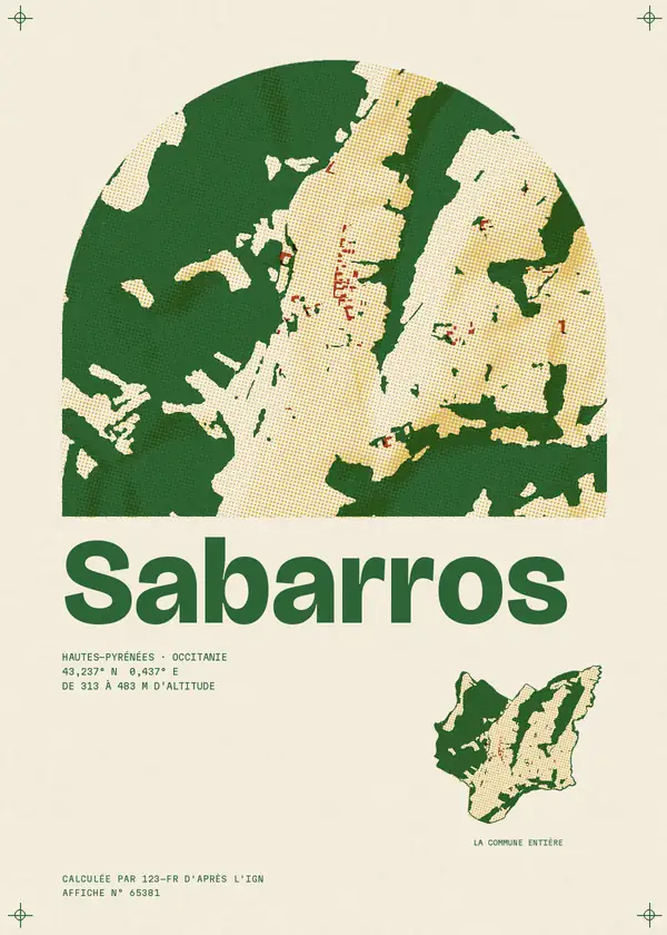 Affiche de Sabarros, calculée par 123-fr d'après l'IGN