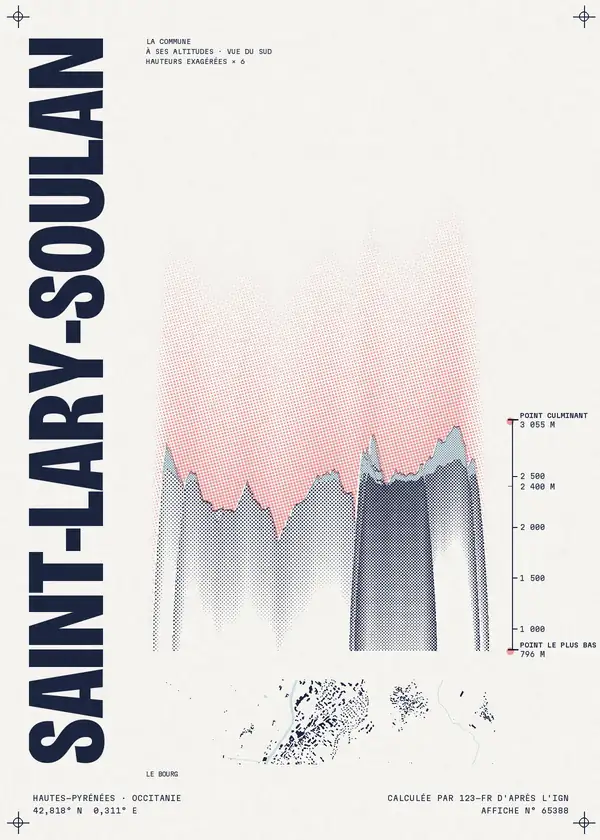 Affiche de Saint-Lary-Soulan, calculée par 123-fr d'après l'IGN