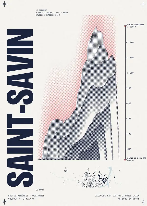 Affiche de Saint-Savin, calculée par 123-fr d'après l'IGN
