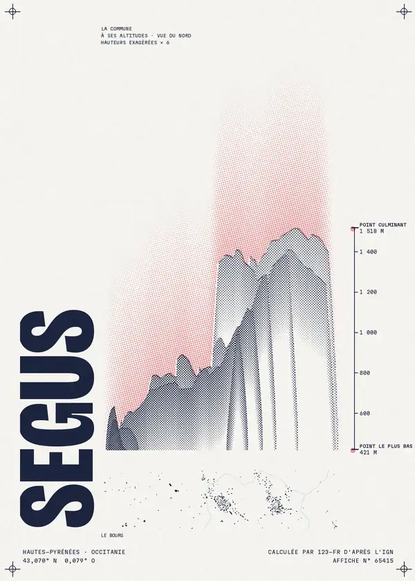 Affiche de Ségus, calculée par 123-fr d'après l'IGN