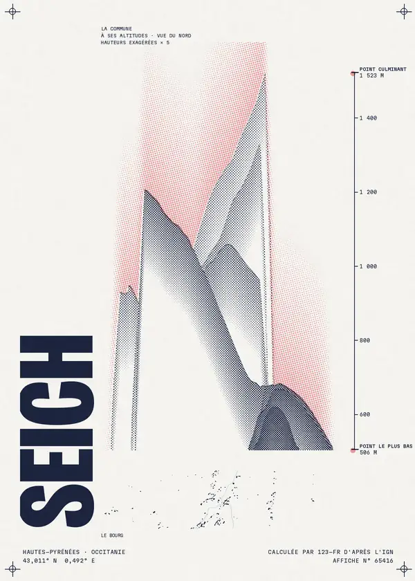Affiche de Seich, calculée par 123-fr d'après l'IGN