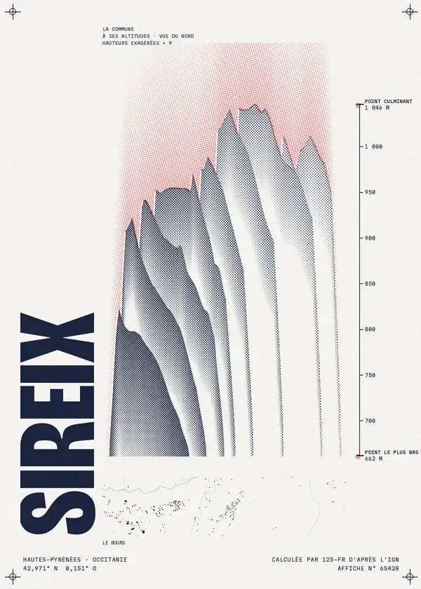 Affiche de Sireix, calculée par 123-fr d'après l'IGN