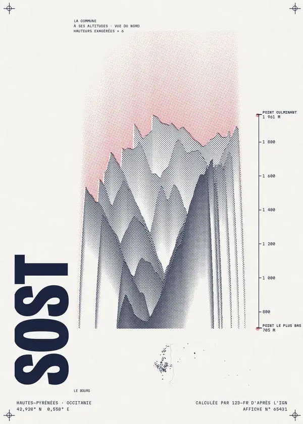 Affiche de Sost, calculée par 123-fr d'après l'IGN