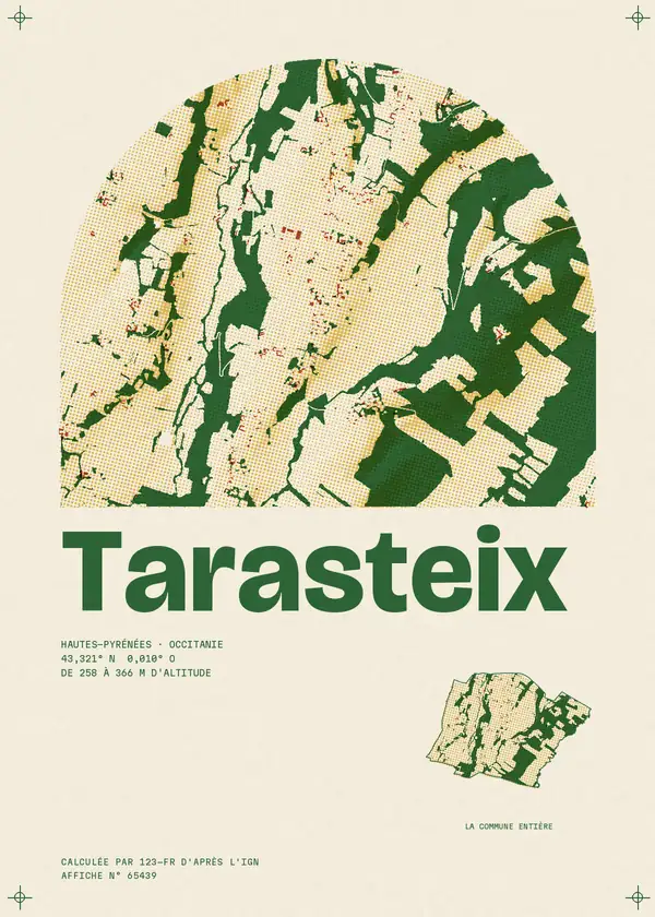 Affiche de Tarasteix, calculée par 123-fr d'après l'IGN