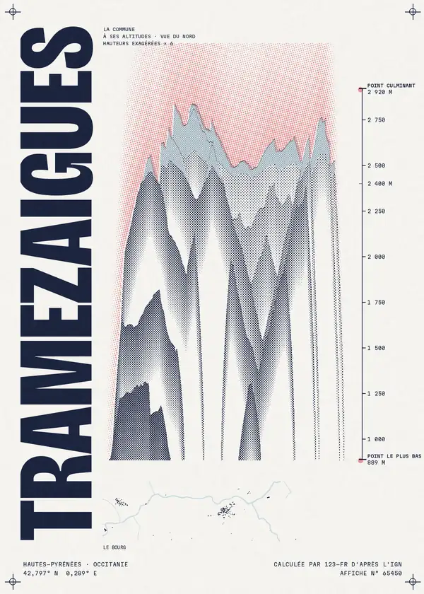 Affiche de Tramezaïgues, calculée par 123-fr d'après l'IGN