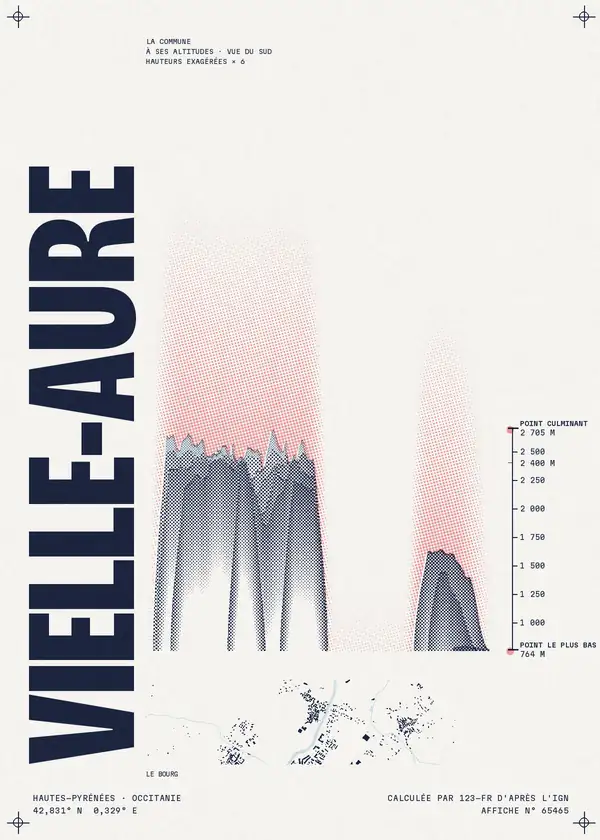 Affiche de Vielle-Aure, calculée par 123-fr d'après l'IGN