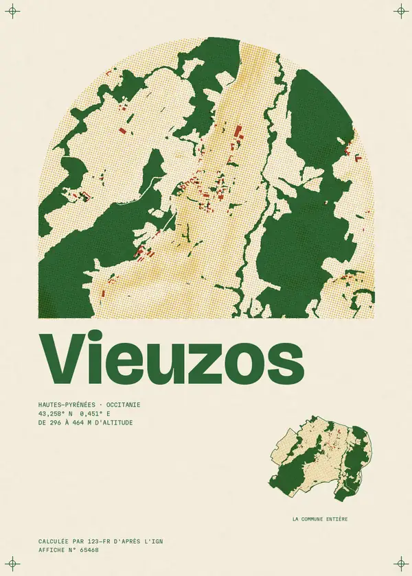 Affiche de Vieuzos, calculée par 123-fr d'après l'IGN