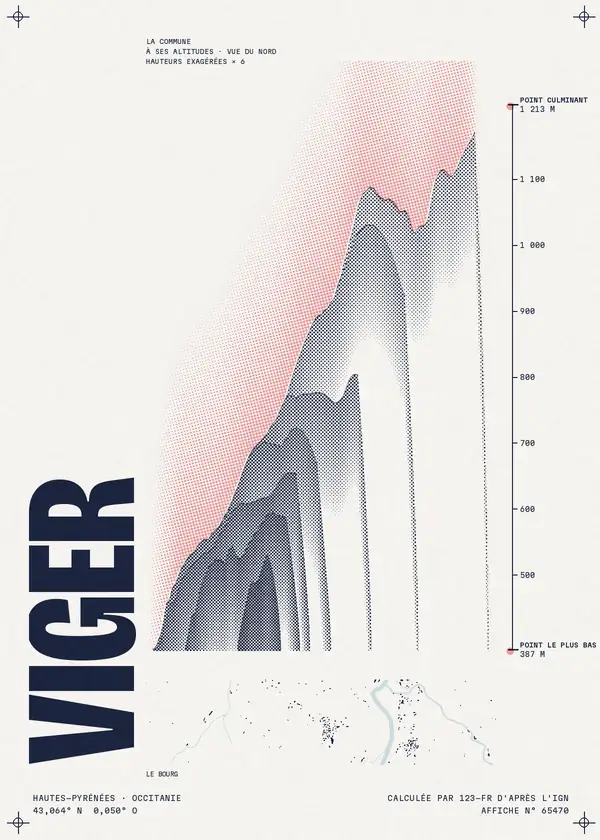 Affiche de Viger, calculée par 123-fr d'après l'IGN