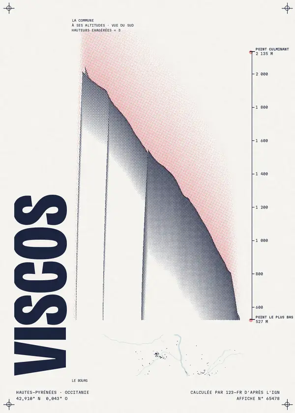 Affiche de Viscos, calculée par 123-fr d'après l'IGN