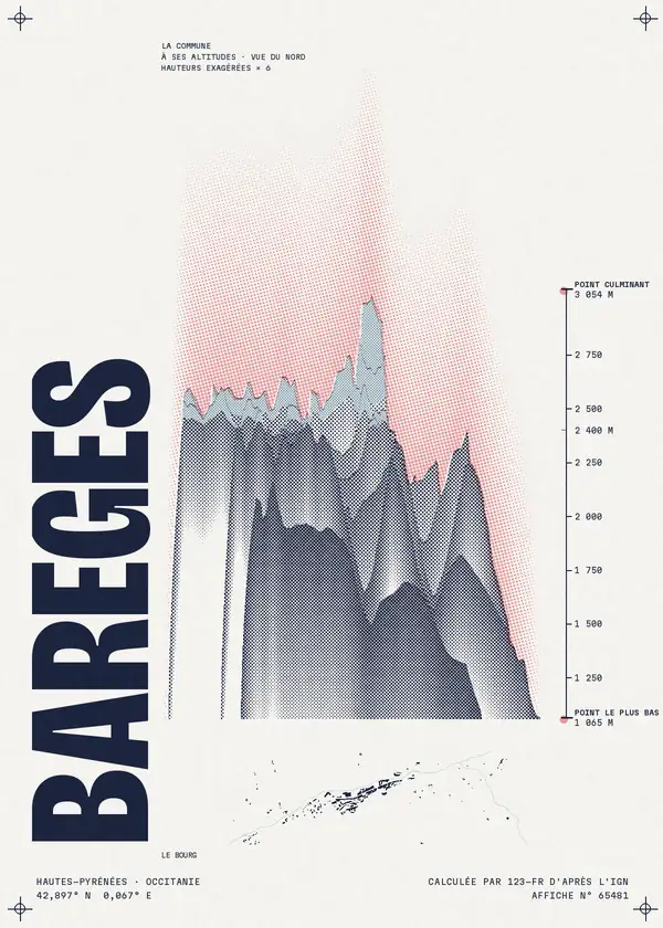 Affiche de Barèges, calculée par 123-fr d'après l'IGN
