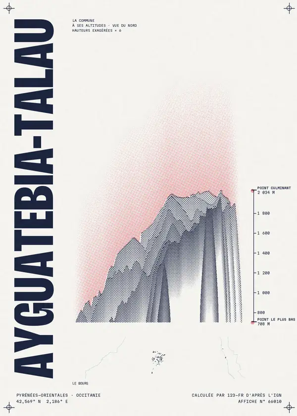 Affiche de Ayguatébia-Talau, calculée par 123-fr d'après l'IGN