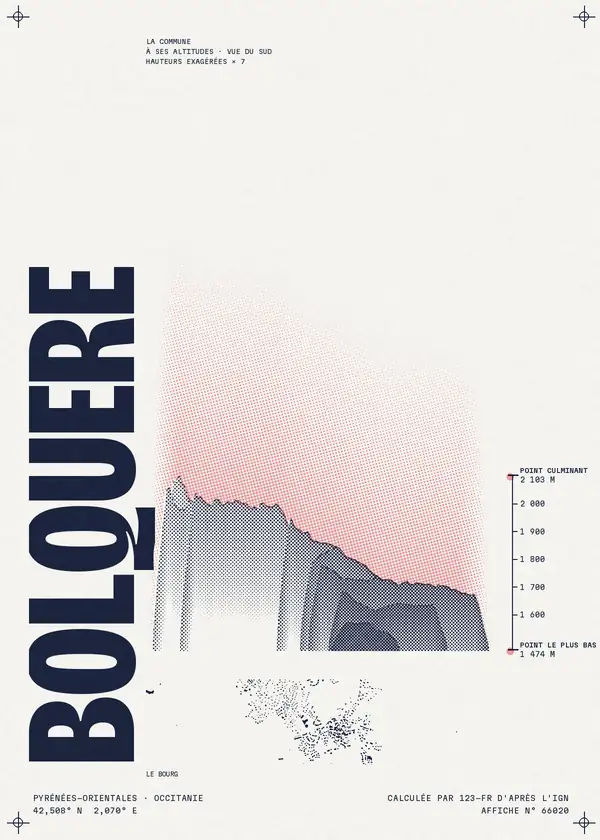 Affiche de Bolquère, calculée par 123-fr d'après l'IGN