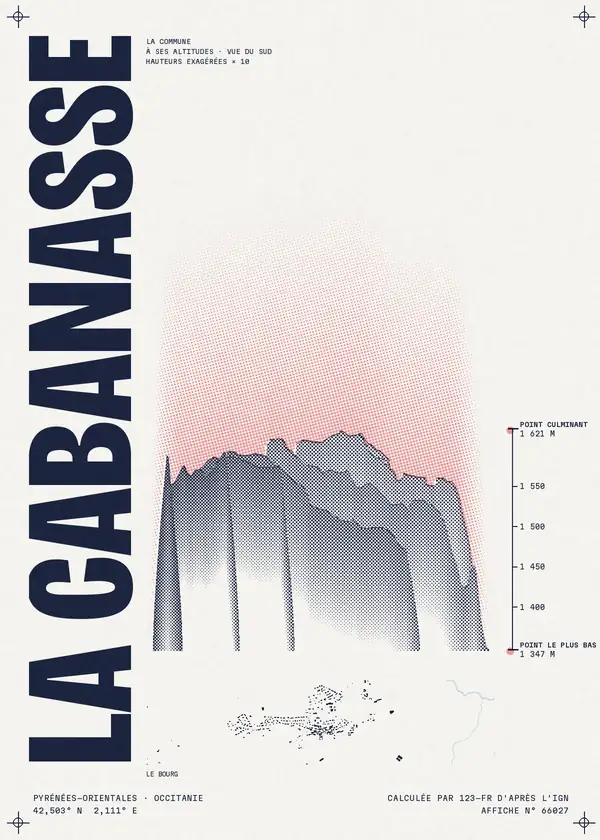 Affiche de La Cabanasse, calculée par 123-fr d'après l'IGN