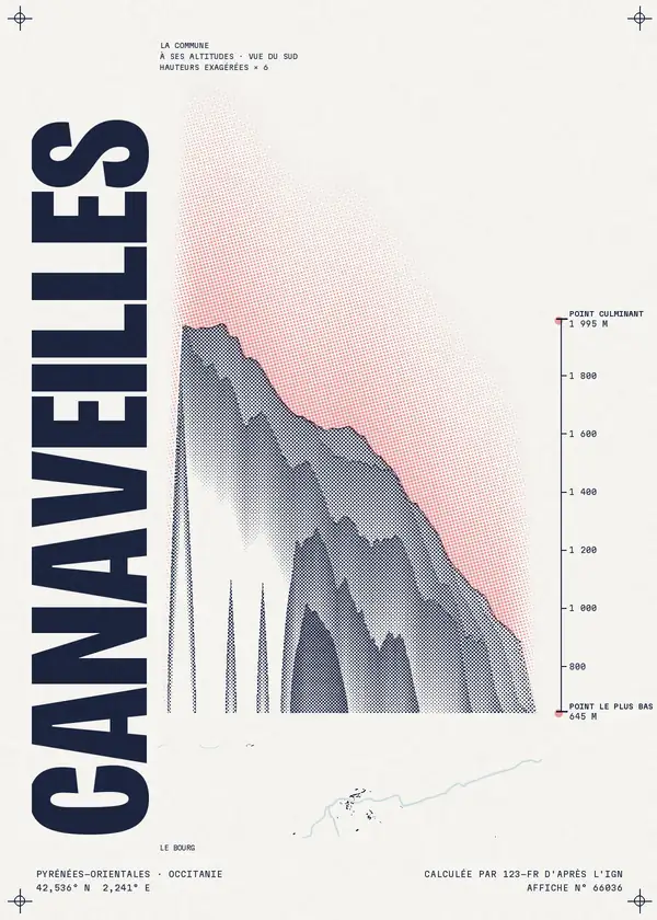 Affiche de Canaveilles, calculée par 123-fr d'après l'IGN