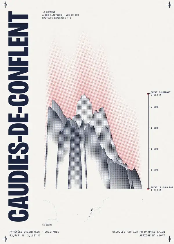 Affiche de Caudiès-de-Conflent, calculée par 123-fr d'après l'IGN