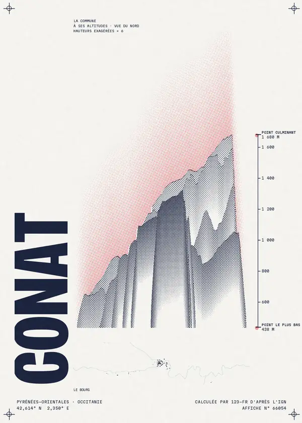 Affiche de Conat, calculée par 123-fr d'après l'IGN