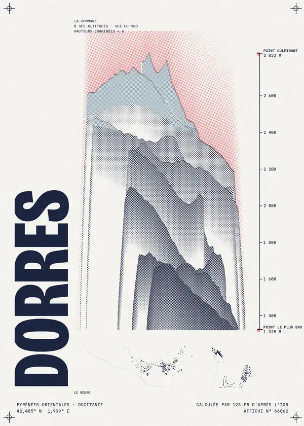 Affiche de Dorres, calculée par 123-fr d'après l'IGN