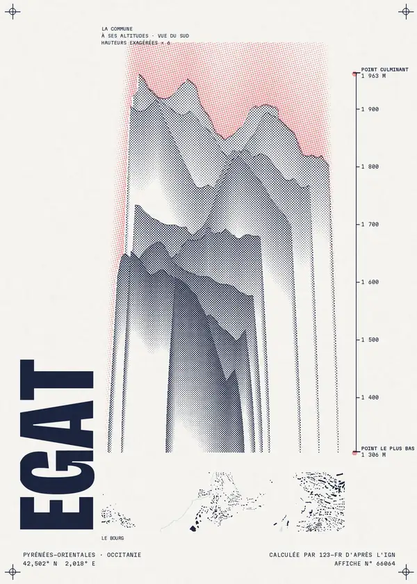 Affiche de Égat, calculée par 123-fr d'après l'IGN