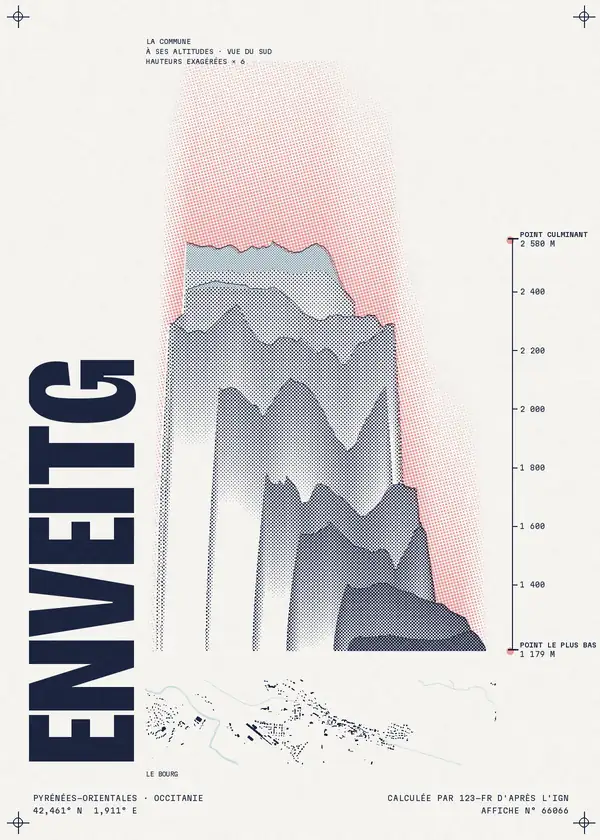 Affiche de Enveitg, calculée par 123-fr d'après l'IGN