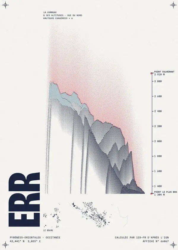 Affiche de Err, calculée par 123-fr d'après l'IGN