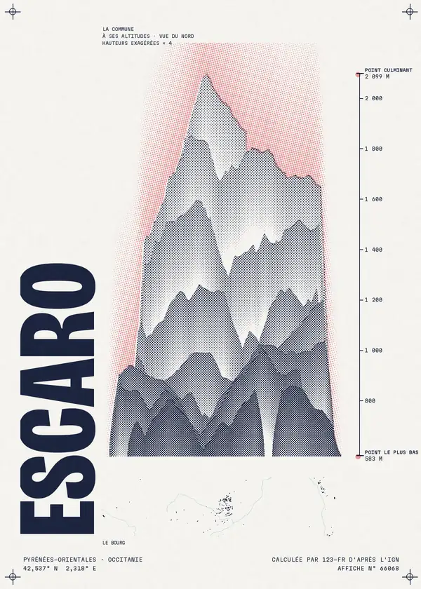 Affiche de Escaro, calculée par 123-fr d'après l'IGN