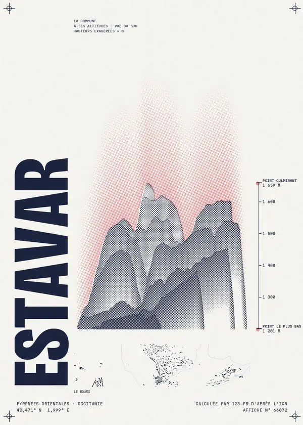 Affiche de Estavar, calculée par 123-fr d'après l'IGN