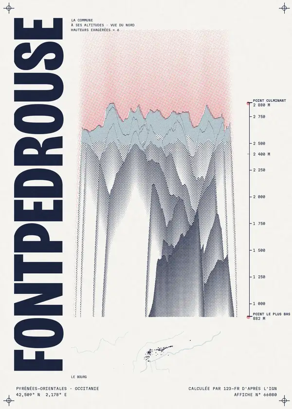Affiche de Fontpédrouse, calculée par 123-fr d'après l'IGN