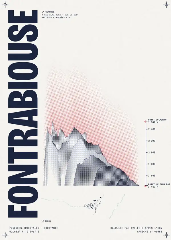 Affiche de Fontrabiouse, calculée par 123-fr d'après l'IGN