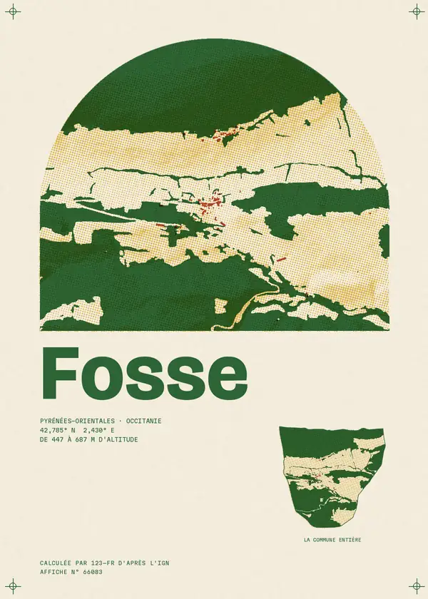 Affiche de Fosse, calculée par 123-fr d'après l'IGN
