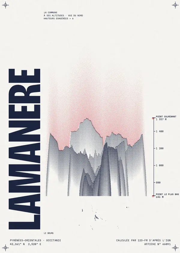 Affiche de Lamanère, calculée par 123-fr d'après l'IGN
