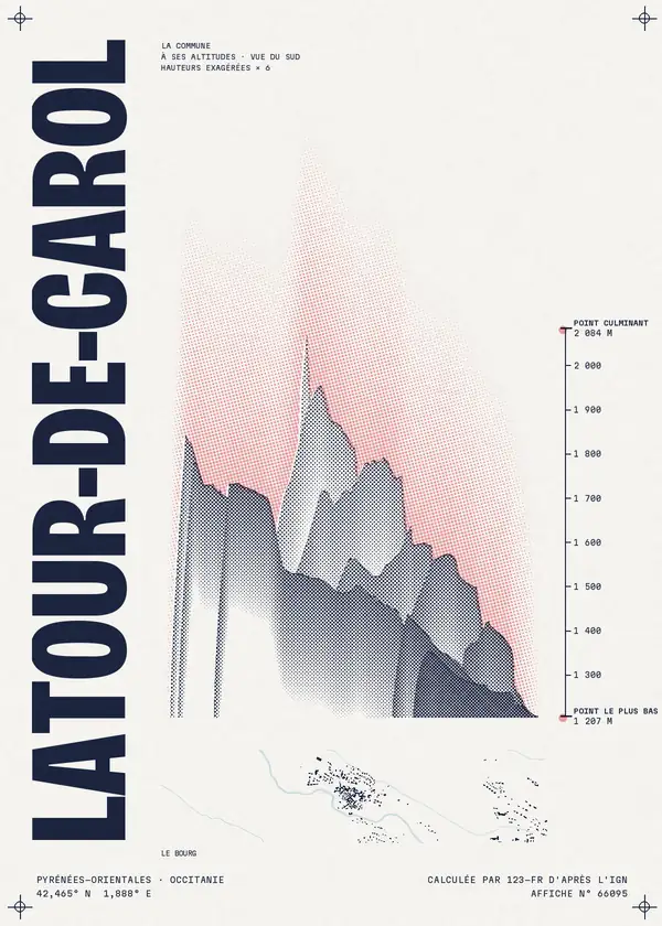 Affiche de Latour-de-Carol, calculée par 123-fr d'après l'IGN