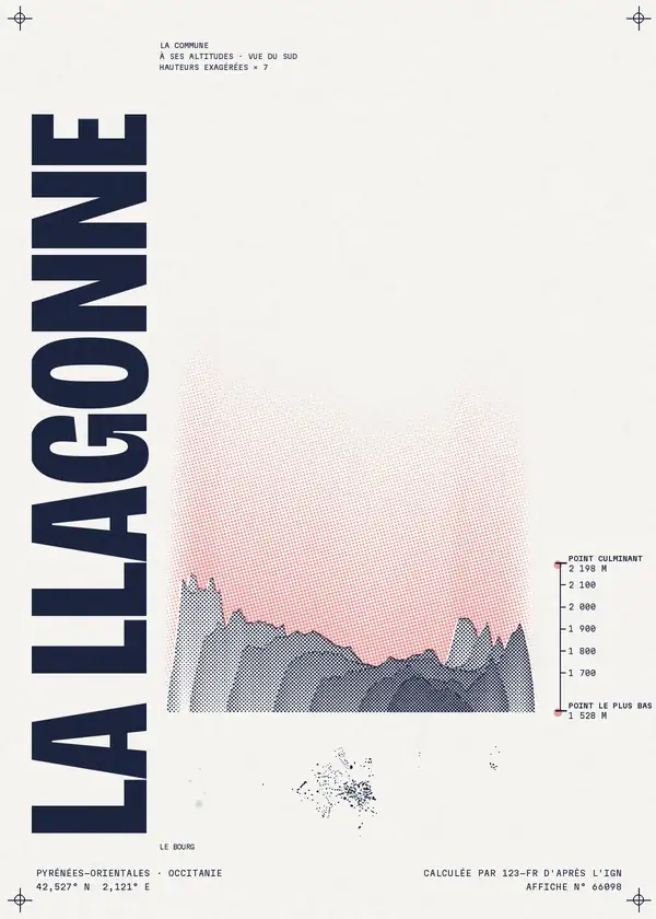 Affiche de La Llagonne, calculée par 123-fr d'après l'IGN