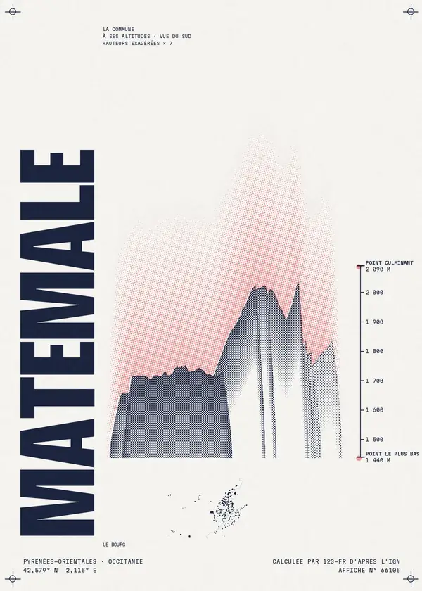 Affiche de Matemale, calculée par 123-fr d'après l'IGN