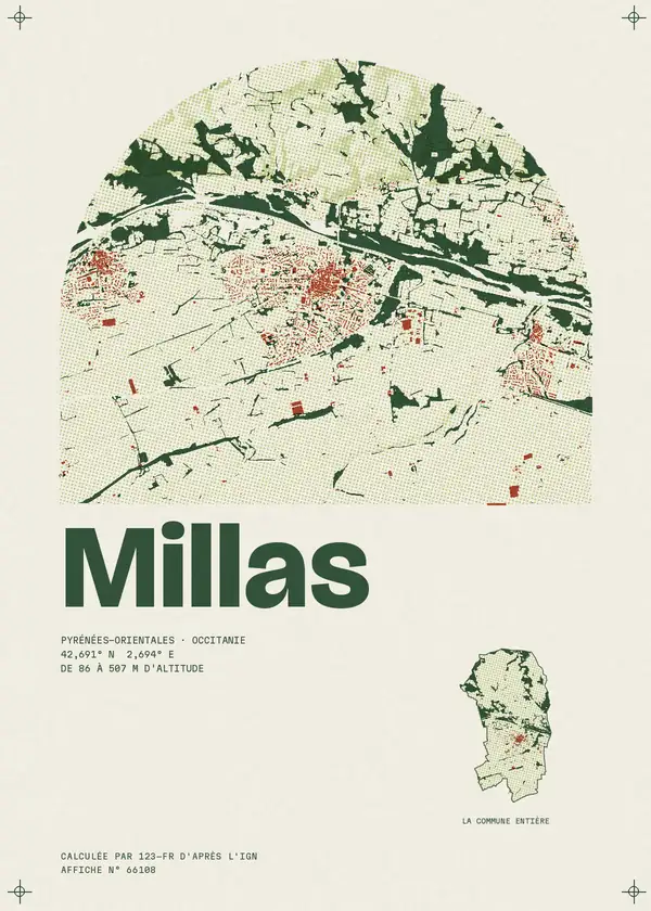 Affiche de Millas, calculée par 123-fr d'après l'IGN