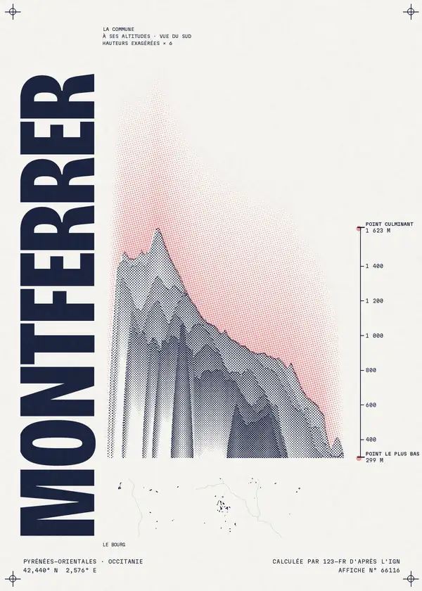 Affiche de Montferrer, calculée par 123-fr d'après l'IGN
