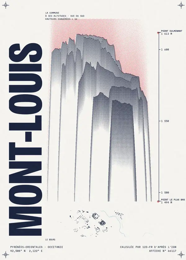 Affiche de Mont-Louis, calculée par 123-fr d'après l'IGN