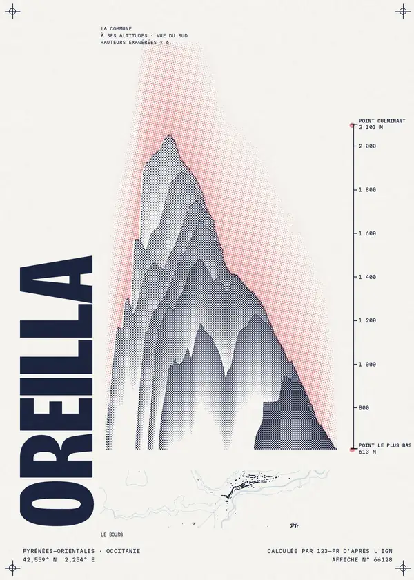 Affiche de Oreilla, calculée par 123-fr d'après l'IGN