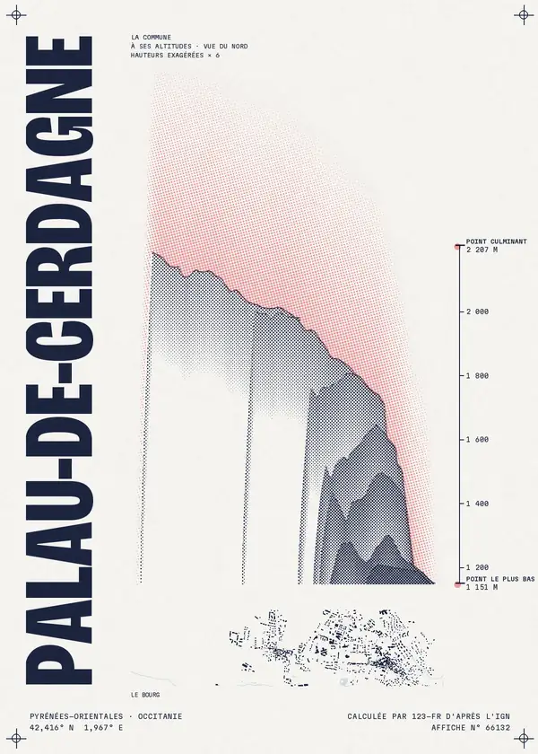 Affiche de Palau-de-Cerdagne, calculée par 123-fr d'après l'IGN