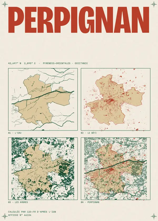 Affiche de Perpignan, calculée par 123-fr d'après l'IGN