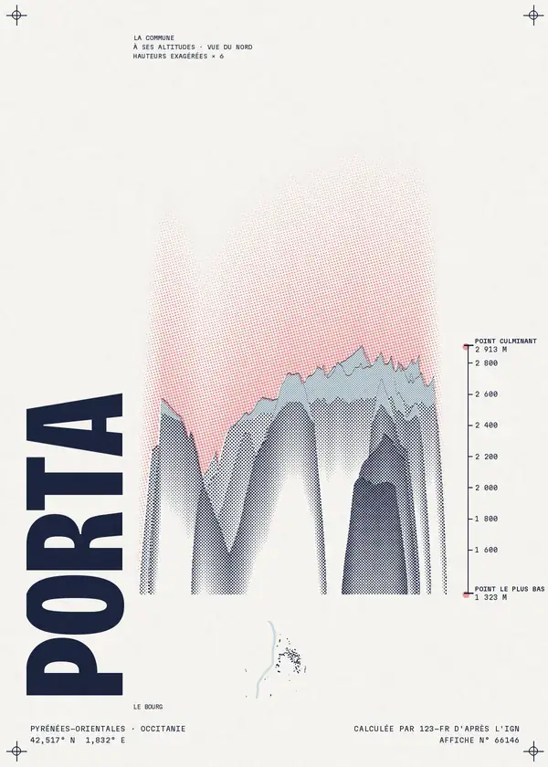 Affiche de Porta, calculée par 123-fr d'après l'IGN