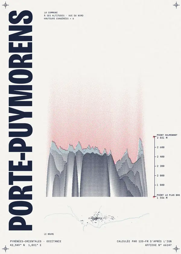 Affiche de Porté-Puymorens, calculée par 123-fr d'après l'IGN