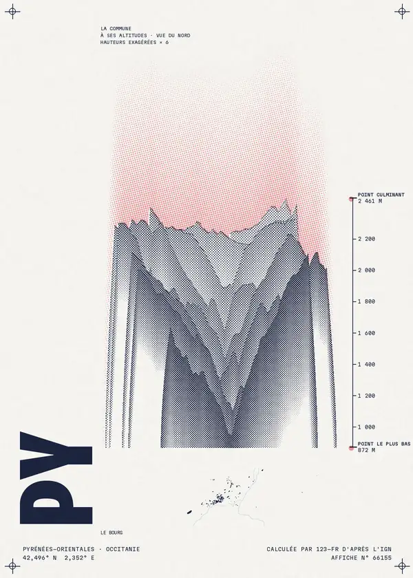 Affiche de Py, calculée par 123-fr d'après l'IGN