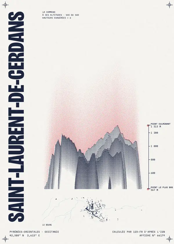 Affiche de Saint-Laurent-de-Cerdans, calculée par 123-fr d'après l'IGN