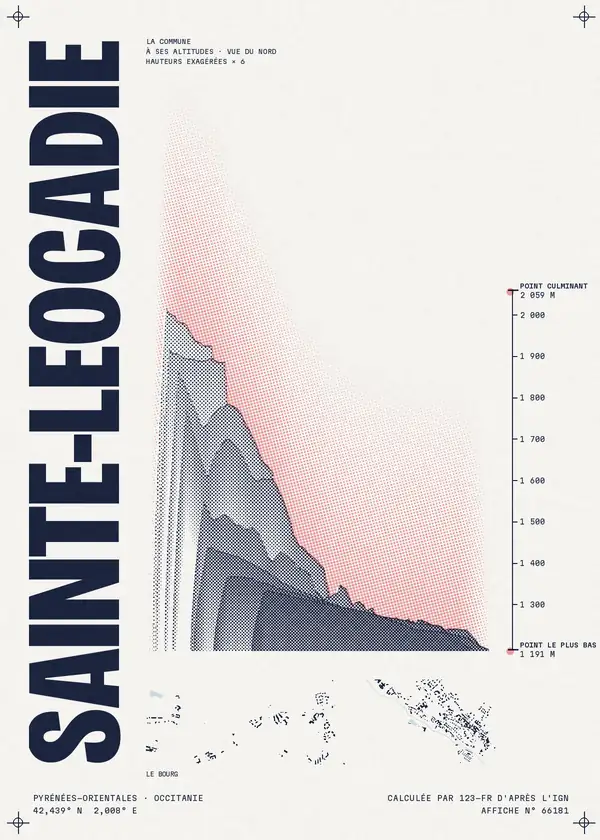 Affiche de Sainte-Léocadie, calculée par 123-fr d'après l'IGN