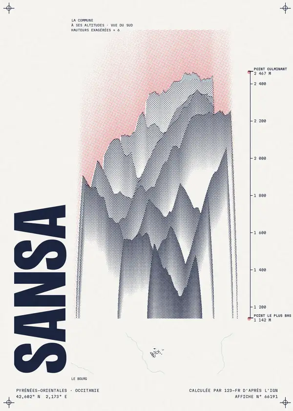 Affiche de Sansa, calculée par 123-fr d'après l'IGN