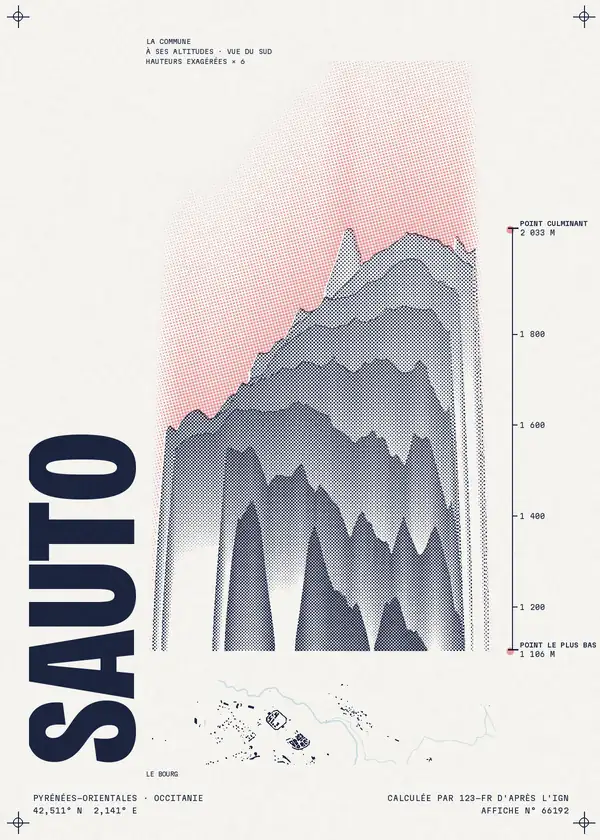 Affiche de Sauto, calculée par 123-fr d'après l'IGN