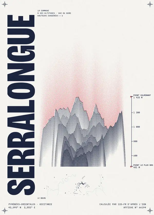 Affiche de Serralongue, calculée par 123-fr d'après l'IGN