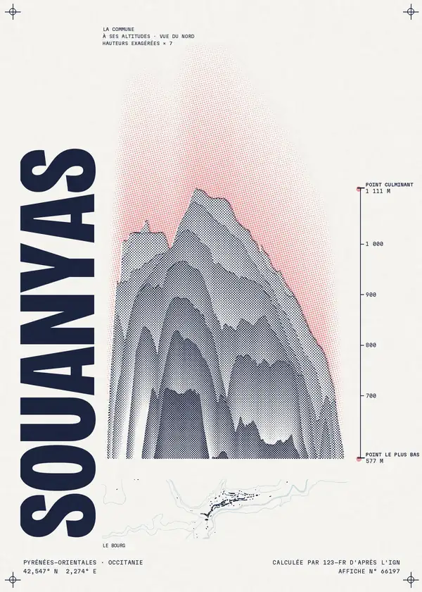 Affiche de Souanyas, calculée par 123-fr d'après l'IGN