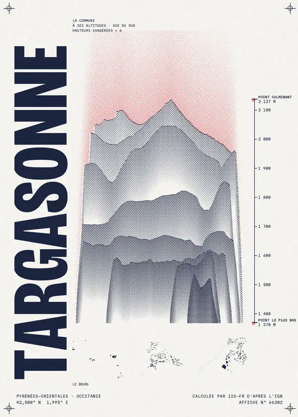 Affiche de Targasonne, calculée par 123-fr d'après l'IGN